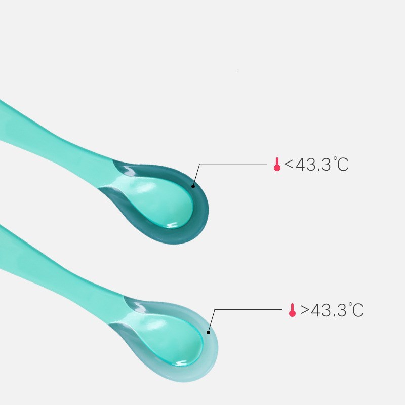 Anti-Scald Food Spoon