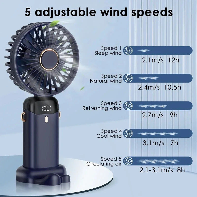 Portable Fan