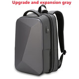 Anti-Theft Backpack