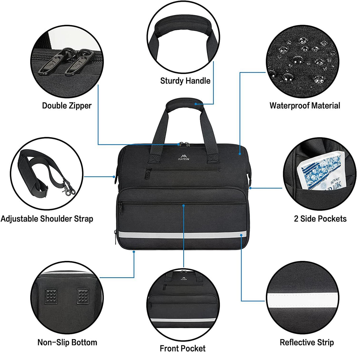 Medkit Organizer